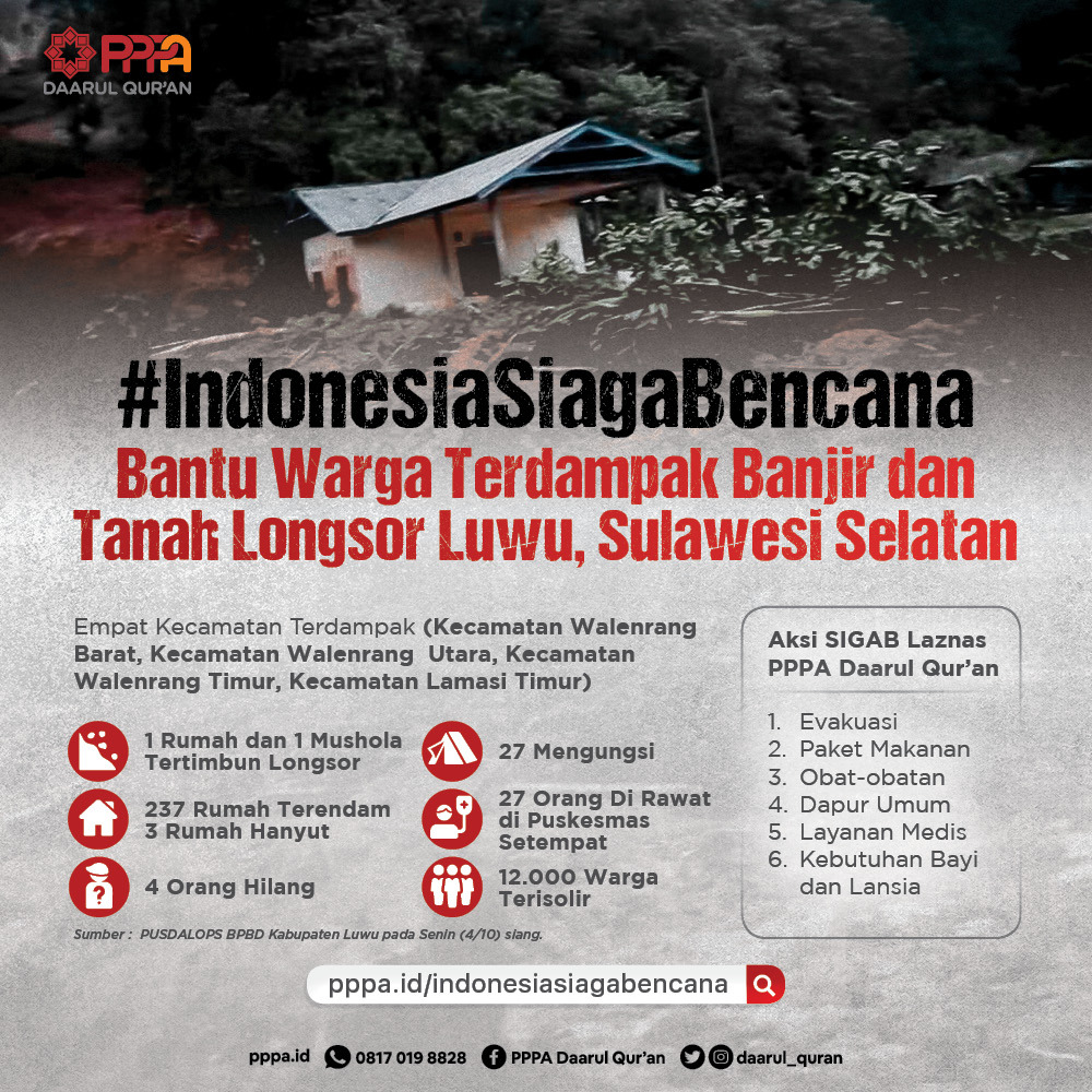 Peduli Banjir dan Tanah Longsor Sulawesi Selatan